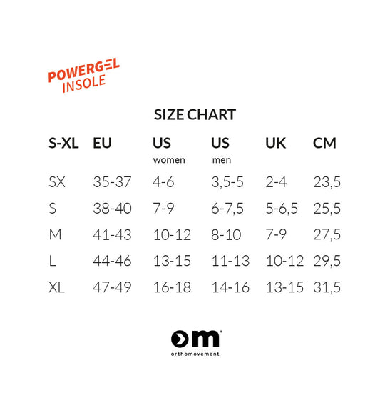 OM Powergel Insole